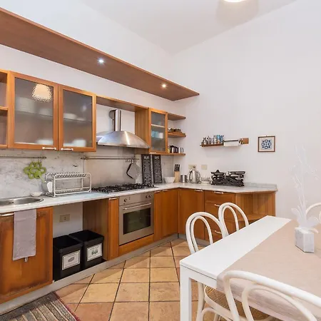 Rsh Arenula Apartment *